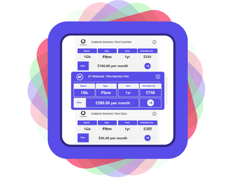 Faretext SMS Home Phone