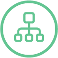 Faretext SMS API account management icon
