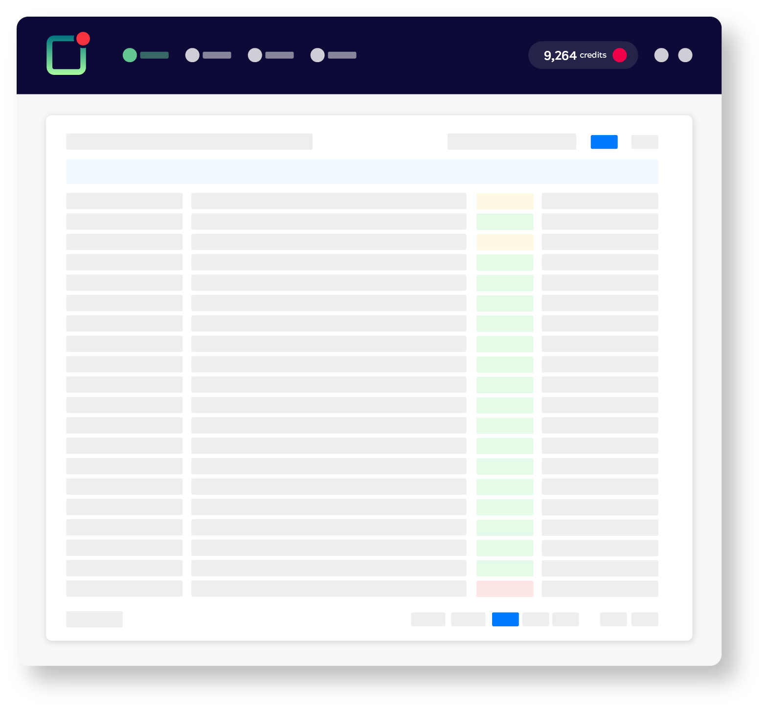 Faretext SMS Command Centre Reporting