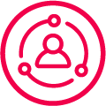 Faretext SMS Multi Account Support