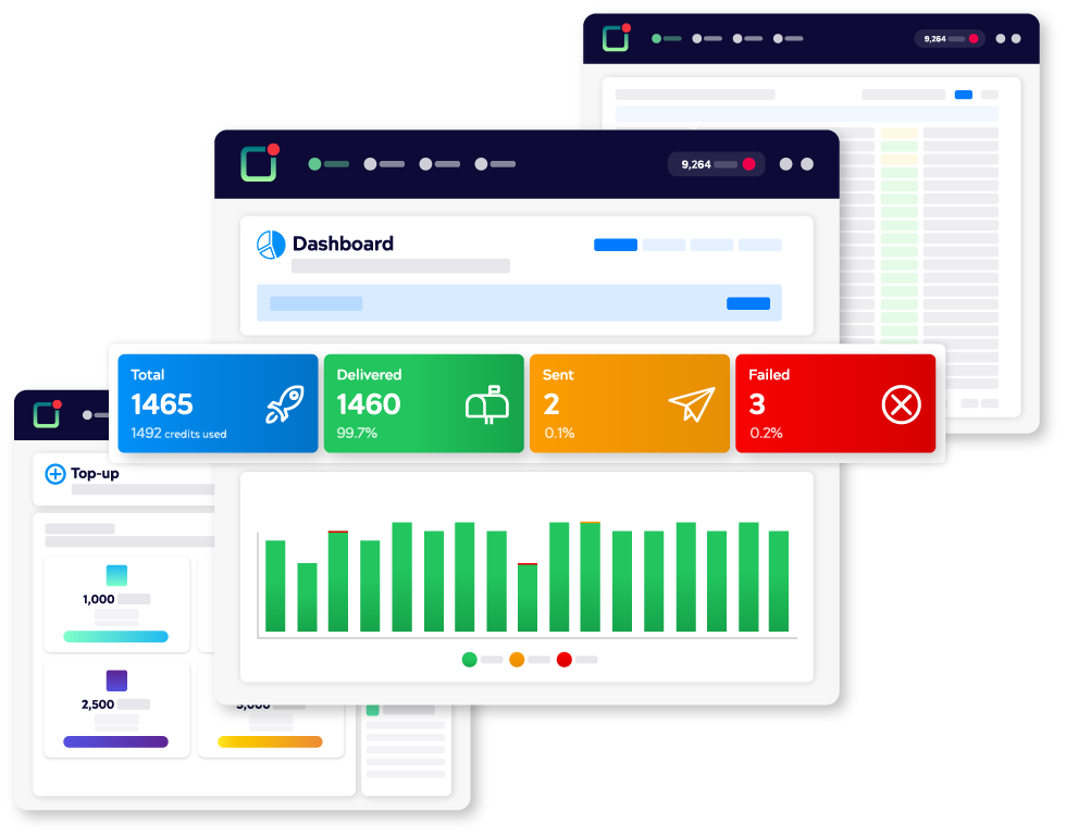 Faretext SMS Command Centre
